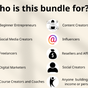 36 Fitness Courses Collection with PLR & MRR Rights